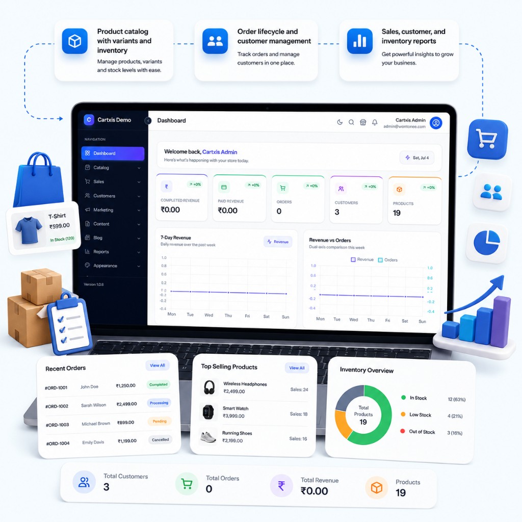 Cartxis admin dashboard with product catalog, order management, sales reports, inventory overview, and store analytics