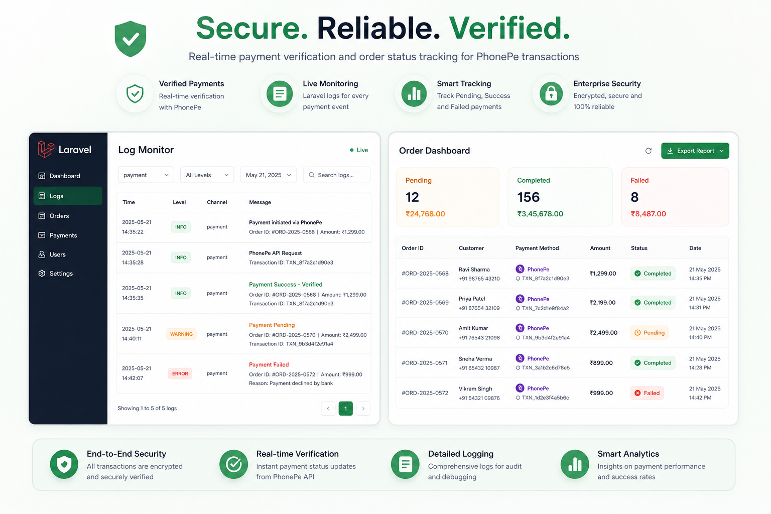 Laravel payment verification logs and PhonePe order status dashboard with pending, completed, and failed states