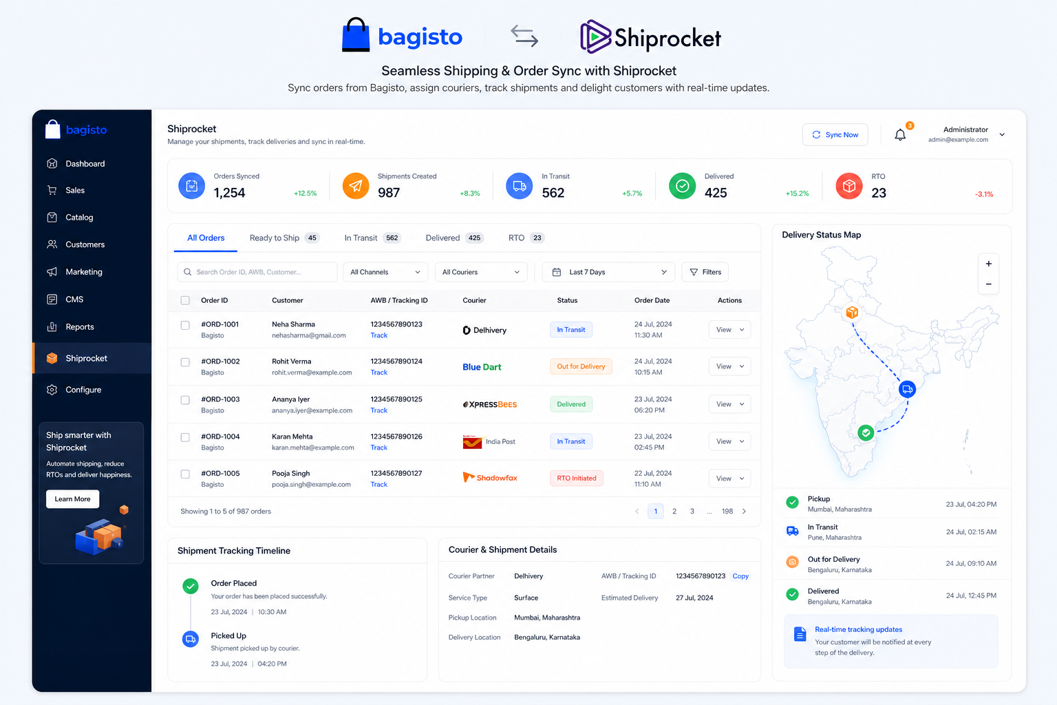 Bagisto orders synced to Shiprocket with shipment tracking and courier status across India